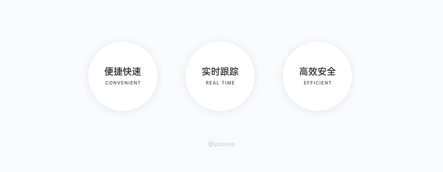6000字拆解!「菜鸟裹裹」寄取件业务设计深度解析