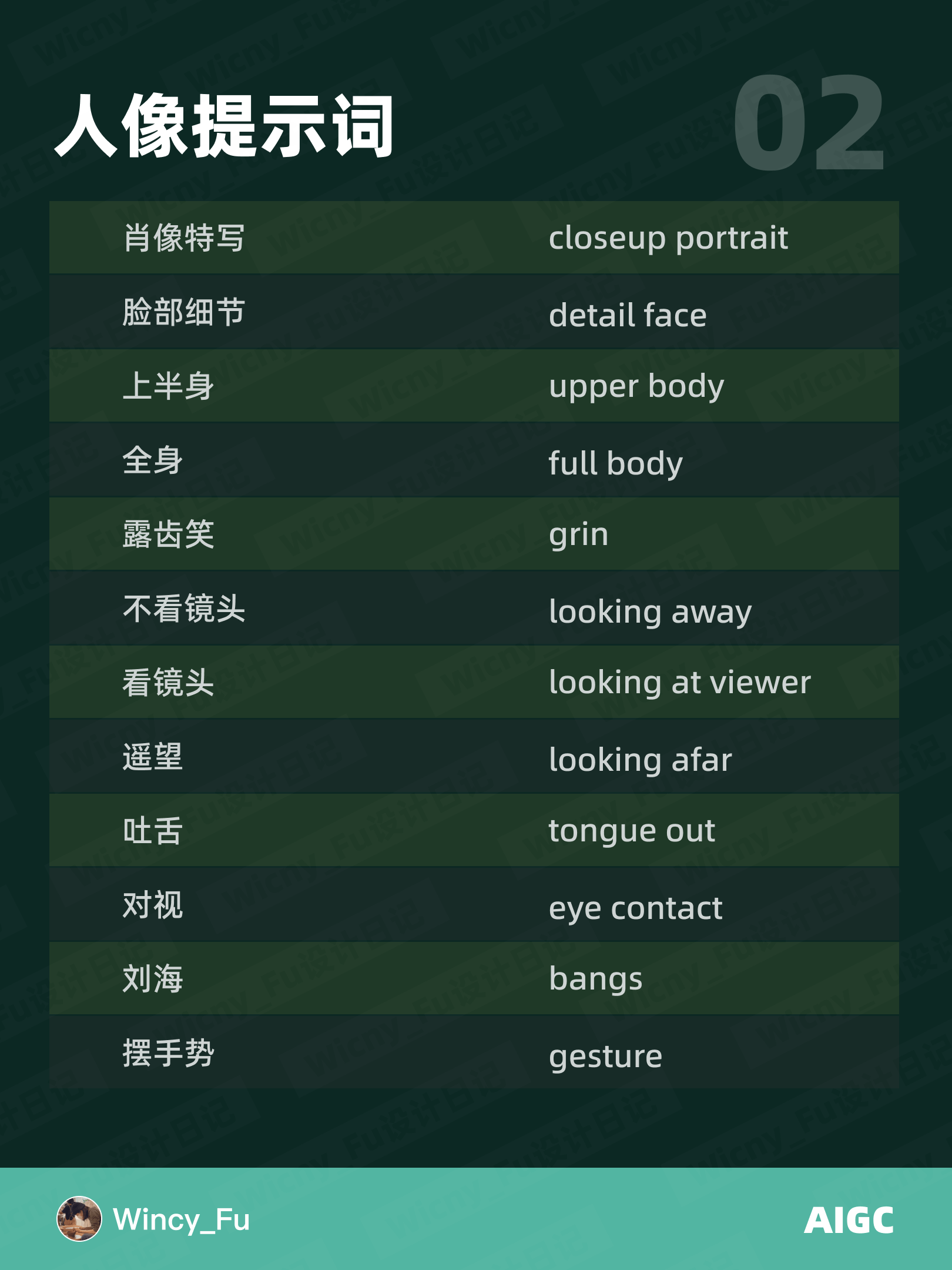 一键收藏！5组 Stable Diffusion 常用人物提示词！