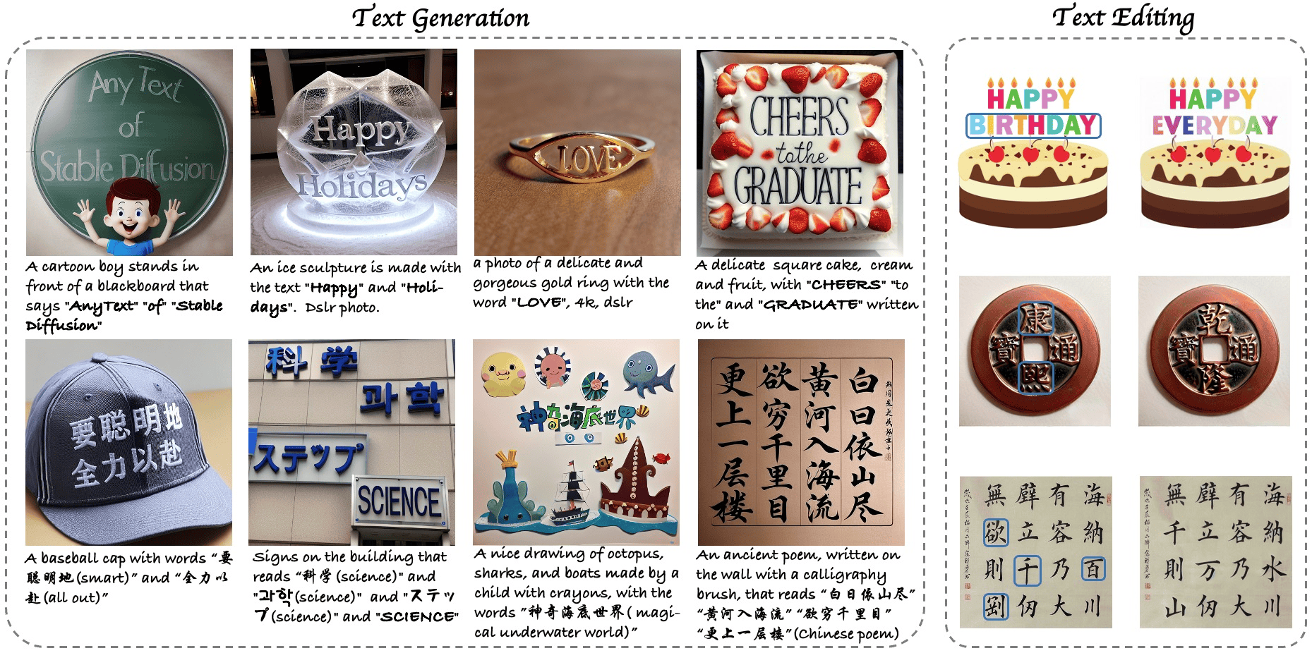 AnyText：多语言视觉文字生成与编辑工具