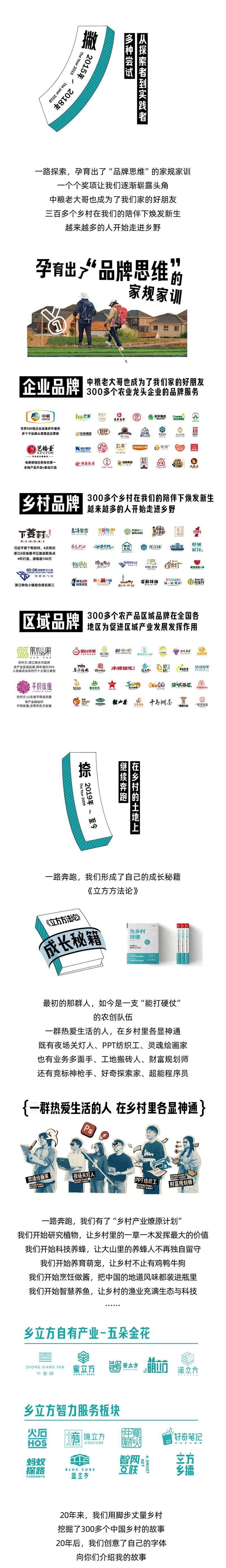 乡立方黑体,免费可商用 设计素材 第2张-素材湾 乡立方黑体,免费可商用 设计素材 第2张