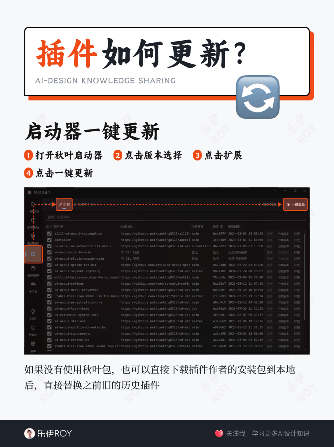插件管理不求人??‍?让你的SD更强大！??
