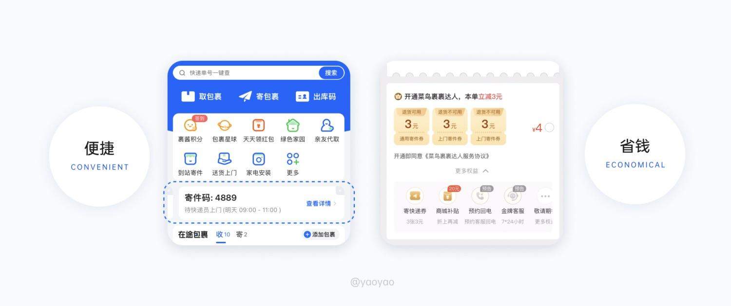 6000字拆解!「菜鸟裹裹」寄取件业务设计深度解析