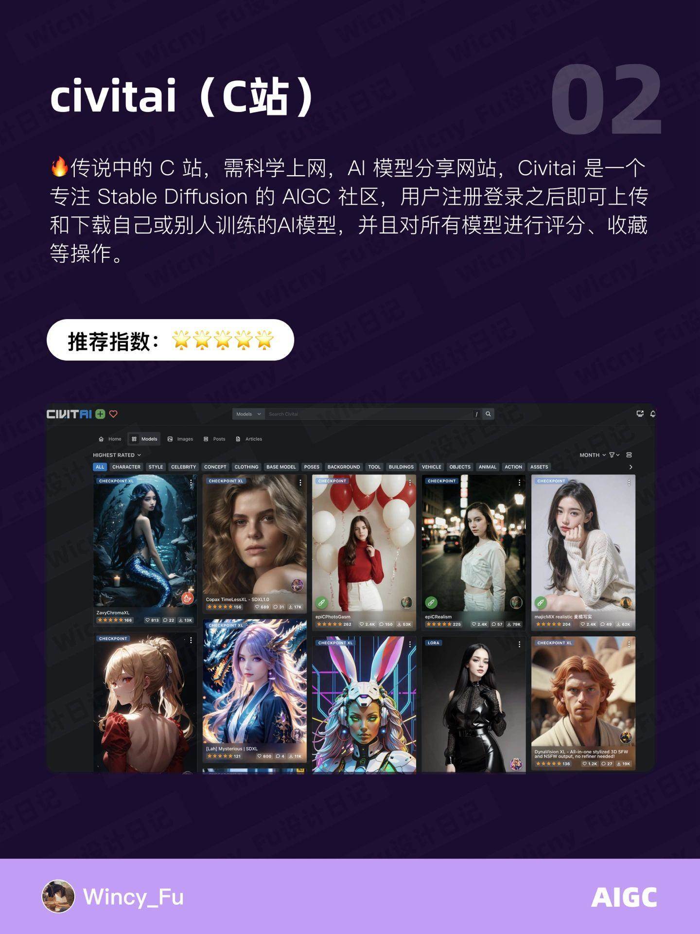 4 个 Stable Diffusion 模型免费下载资源