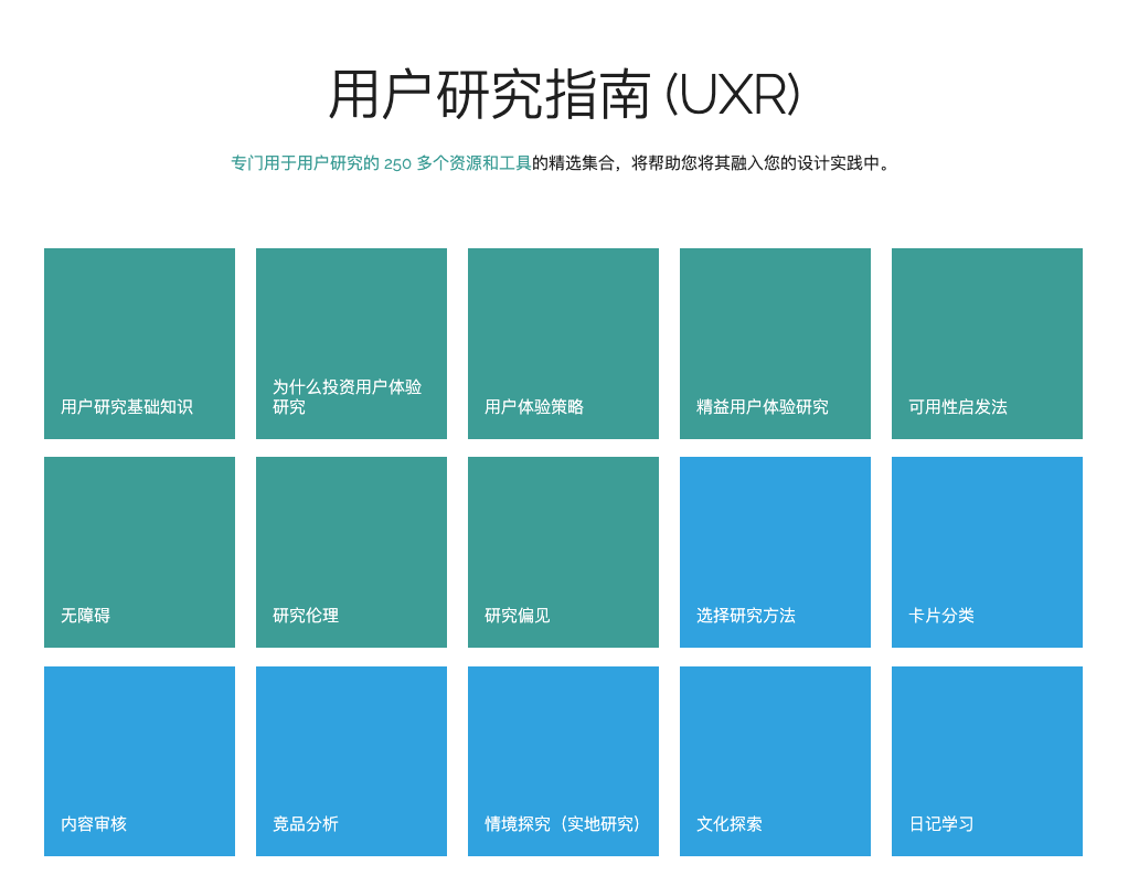 Guide to UXR: 用户研究资源全指南插图