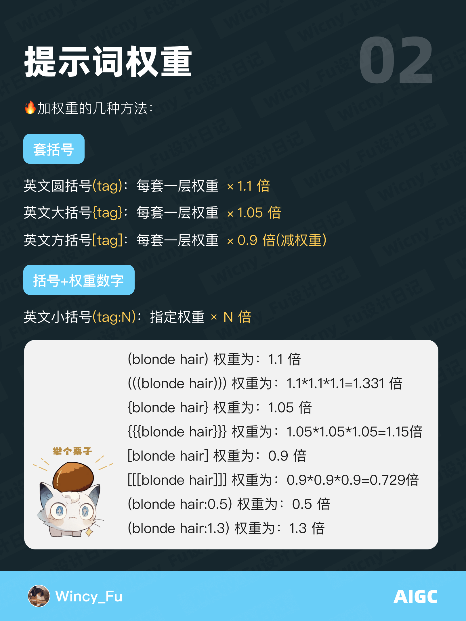 Stable Diffusion 从0-1学习指南！5步拆解关键词权重及高阶用法
