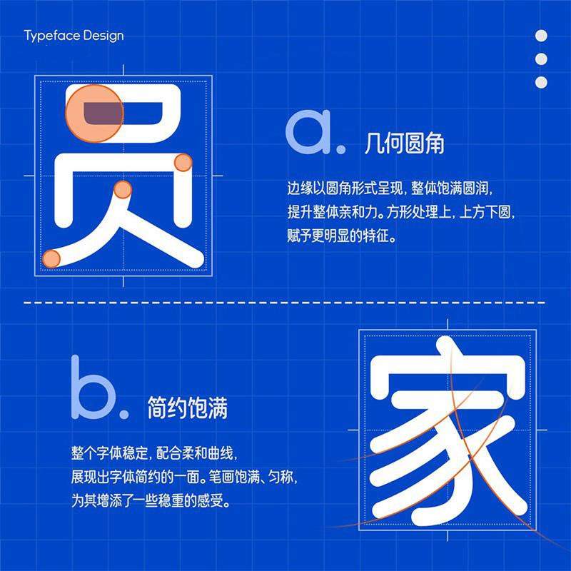优设鲨鱼菲特健康体,免费商用字体 设计素材 第7张-素材湾 优设鲨鱼菲特健康体,免费商用字体 设计素材 第7张