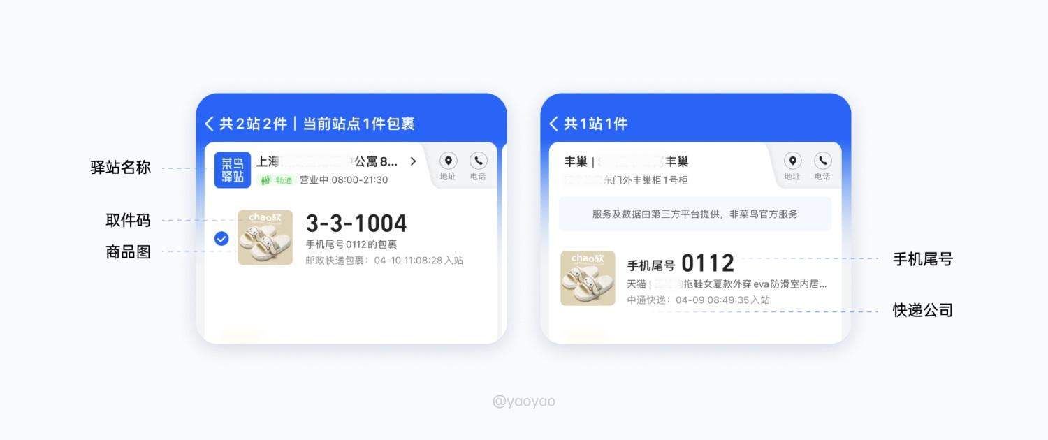 6000字拆解!「菜鸟裹裹」寄取件业务设计深度解析