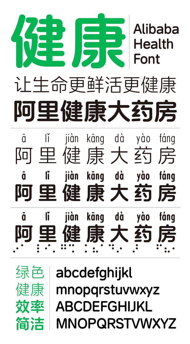 阿里健康体2.0,免费可商用 设计素材 第3张