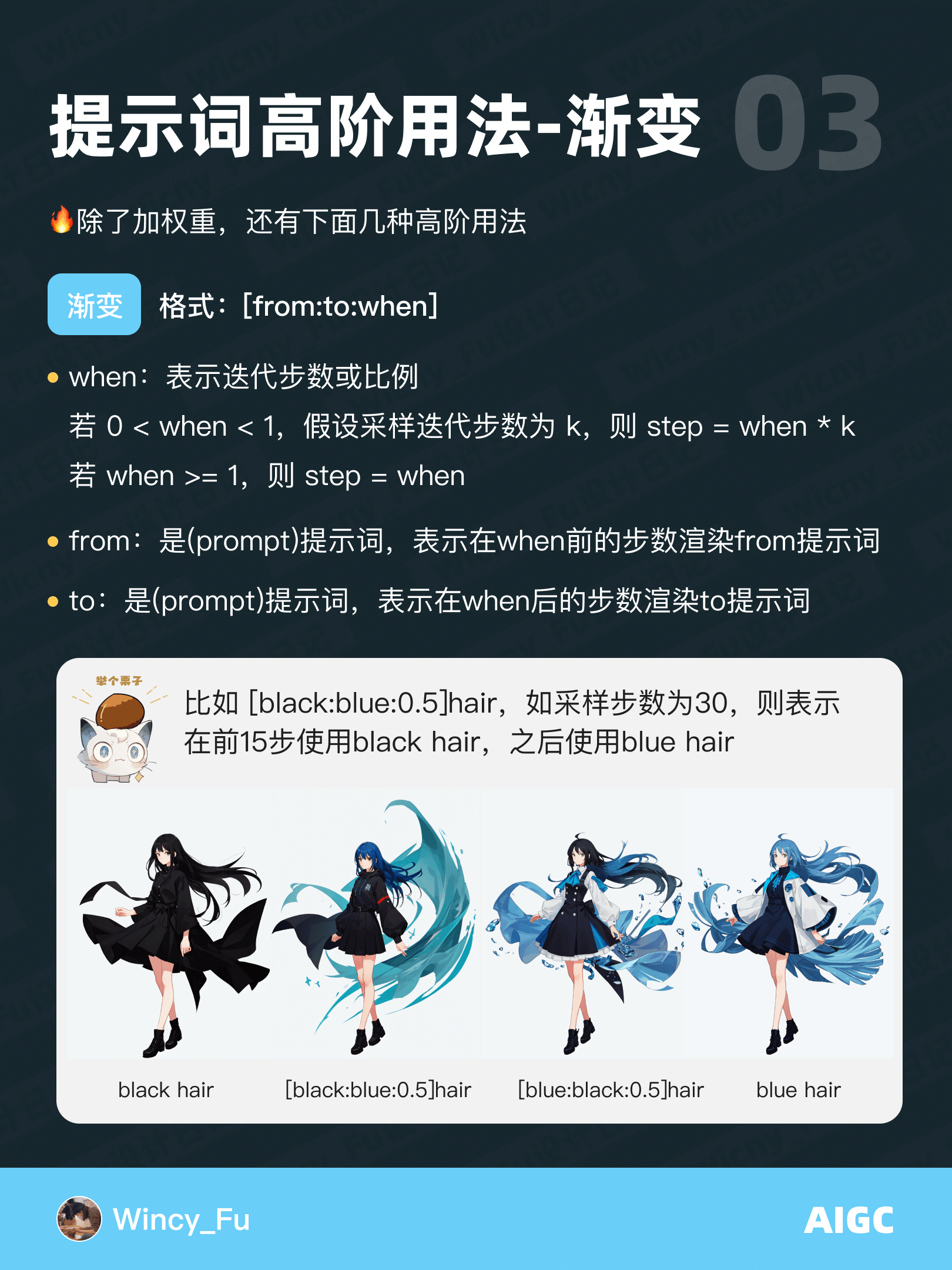 Stable Diffusion 从0-1学习指南！5步拆解关键词权重及高阶用法