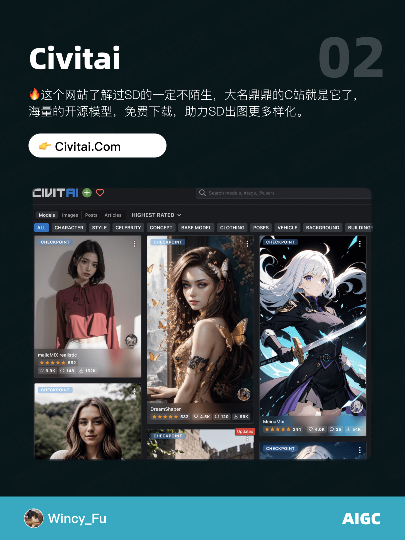 提高 Stable Diffusion 创作效率！5个辅助网站一定要收藏！