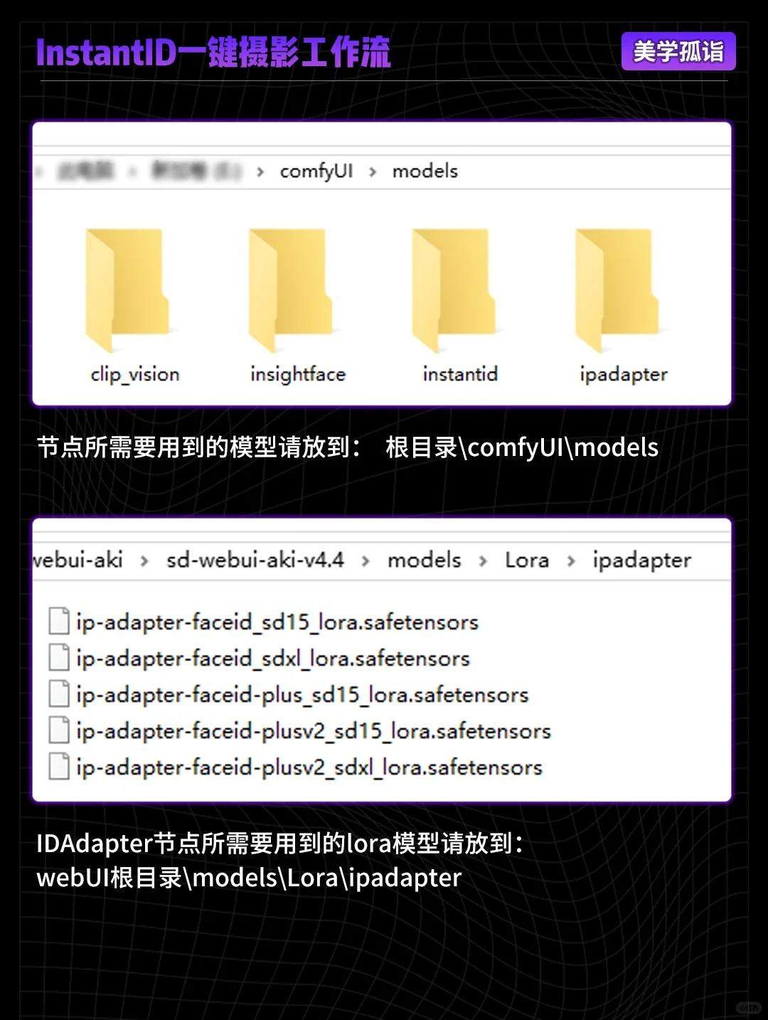 Stable Diffusion一键摄影工作流