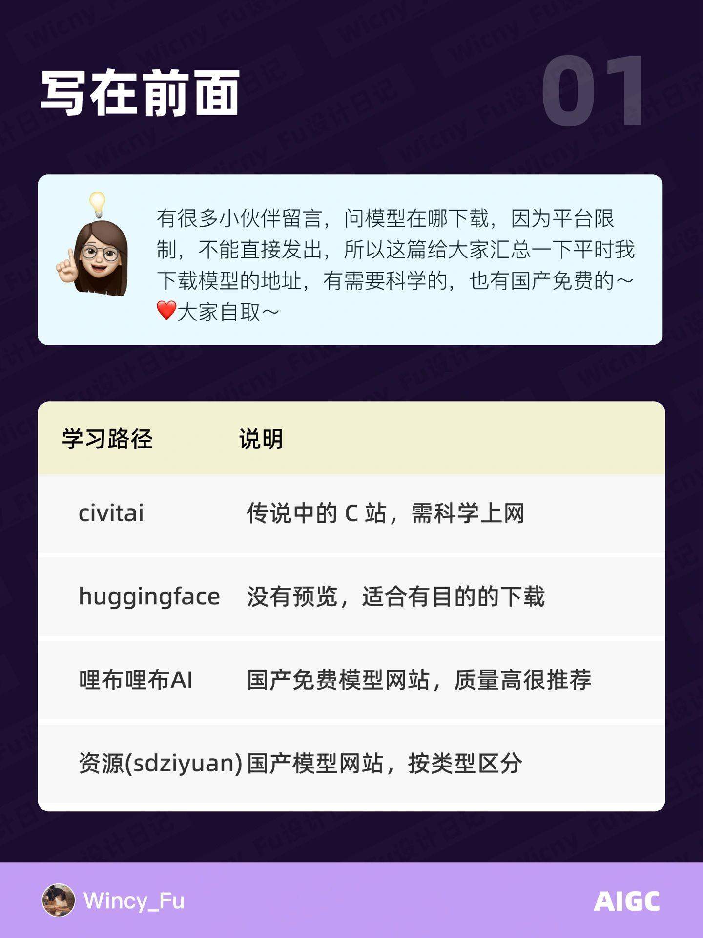 4 个 Stable Diffusion 模型免费下载资源