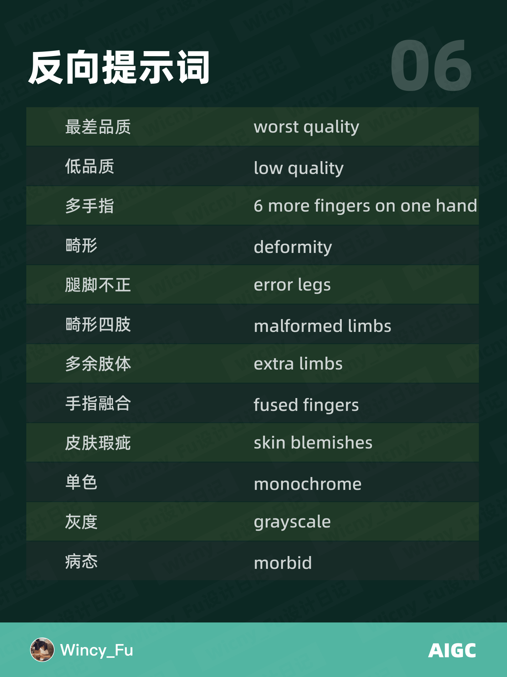 一键收藏！5组 Stable Diffusion 常用人物提示词！