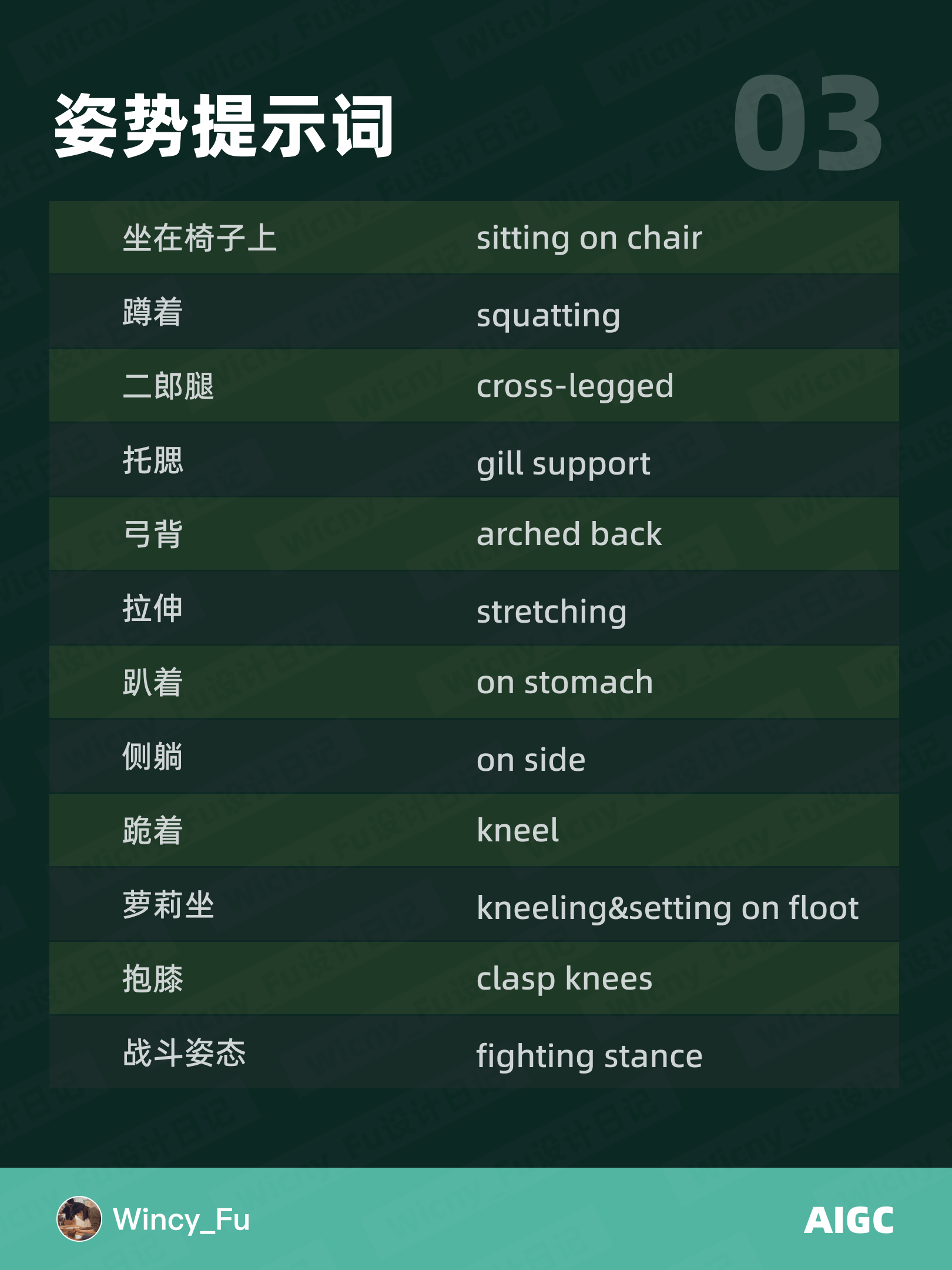 一键收藏！5组 Stable Diffusion 常用人物提示词！