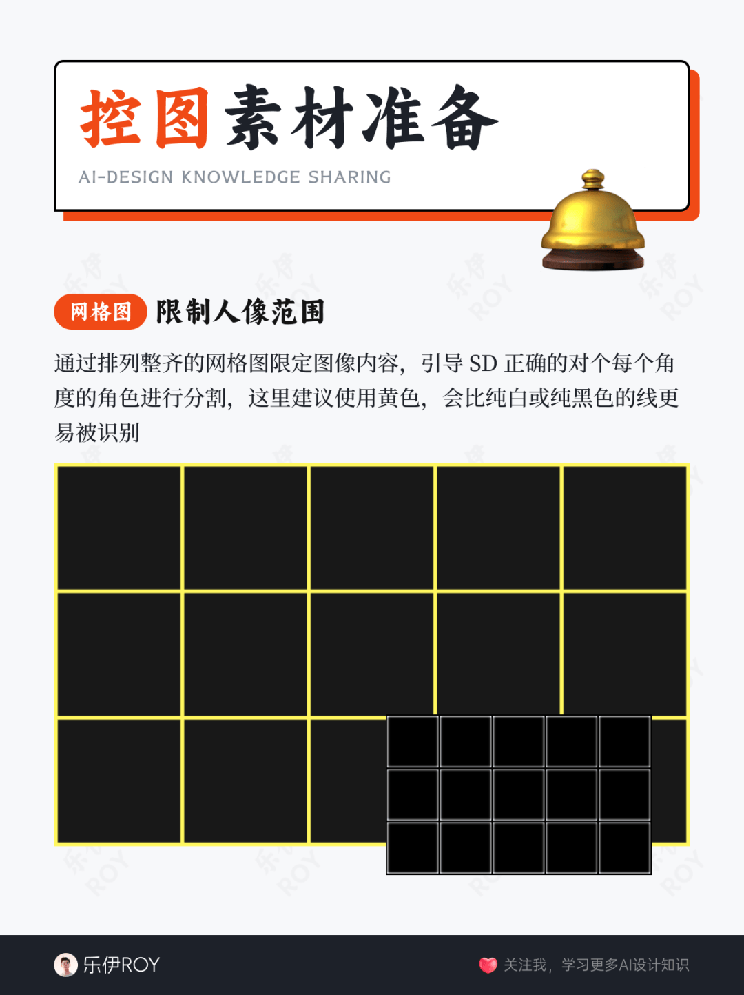 SD轻松固定角色一致性?多角度人像生成大揭秘！