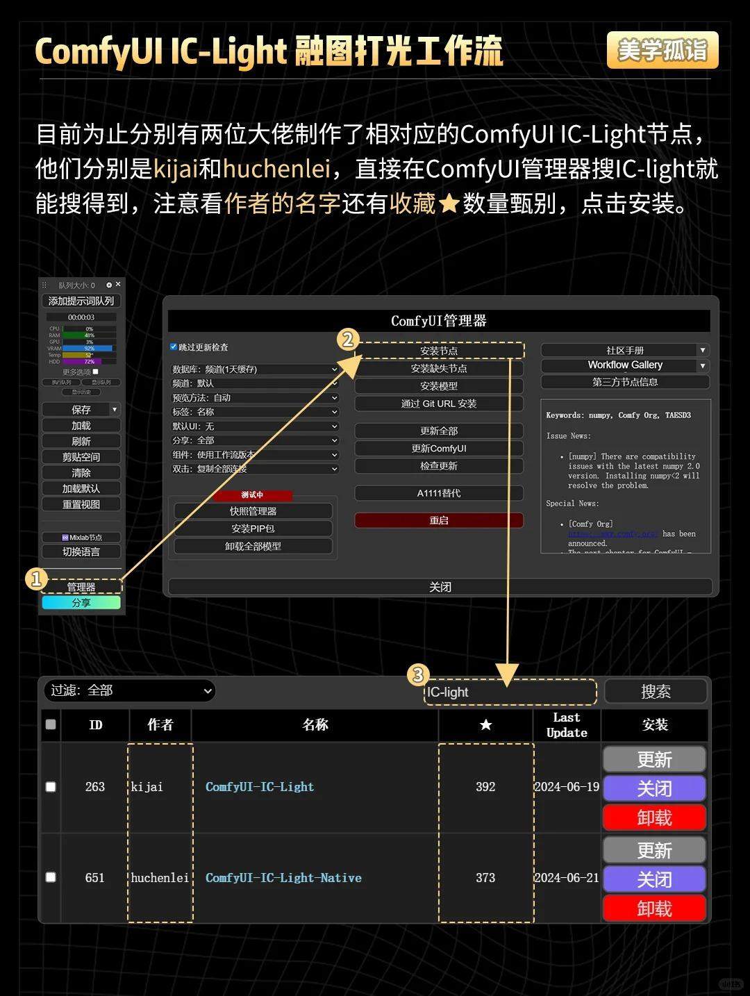 AIGC | IC-Light重打光ComfyUI工作流