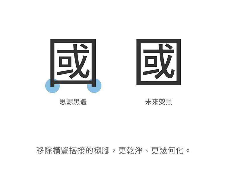 未来荧黑字体完整版,免费商用字体 设计素材 第3张-素材湾 未来荧黑字体完整版,免费商用字体 设计素材 第3张