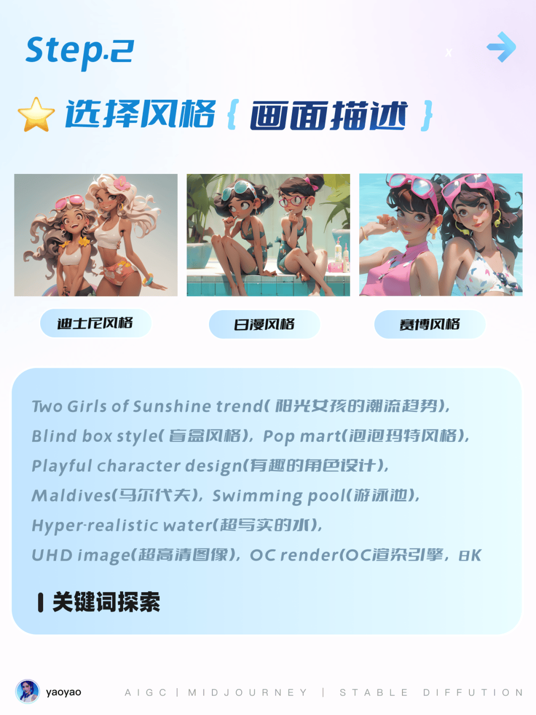 6 步教程 打造你的专属《夏日派对》海报