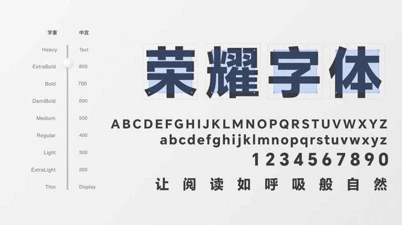 全新荣耀免费可商用字体 HONOR Sans 设计素材 第3张-素材湾 全新荣耀免费可商用字体 HONOR Sans 设计素材 第3张