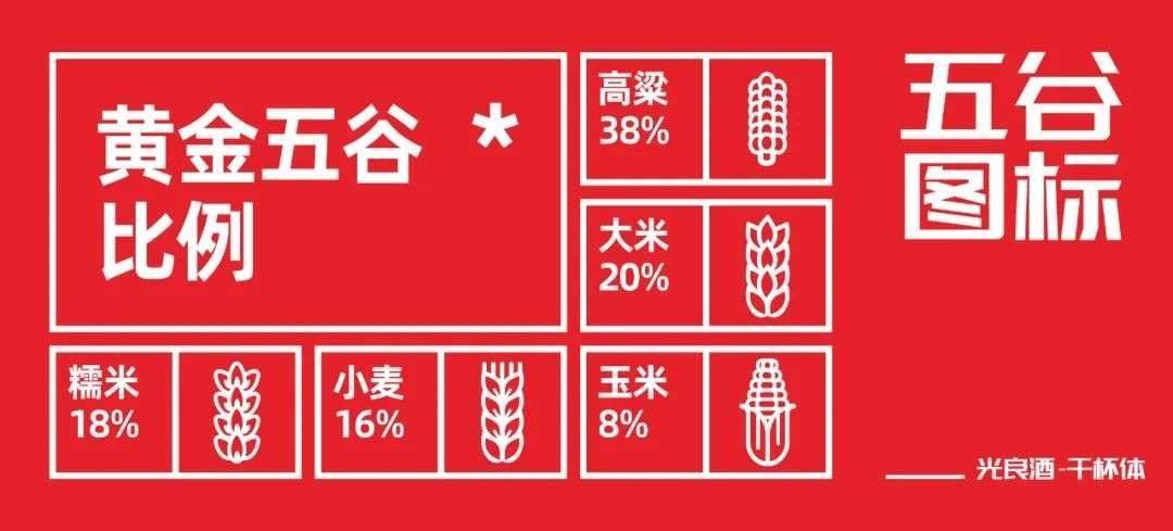 光良酒干杯体,免费可商用 设计素材 第4张-素材湾 光良酒干杯体,免费可商用 设计素材 第4张