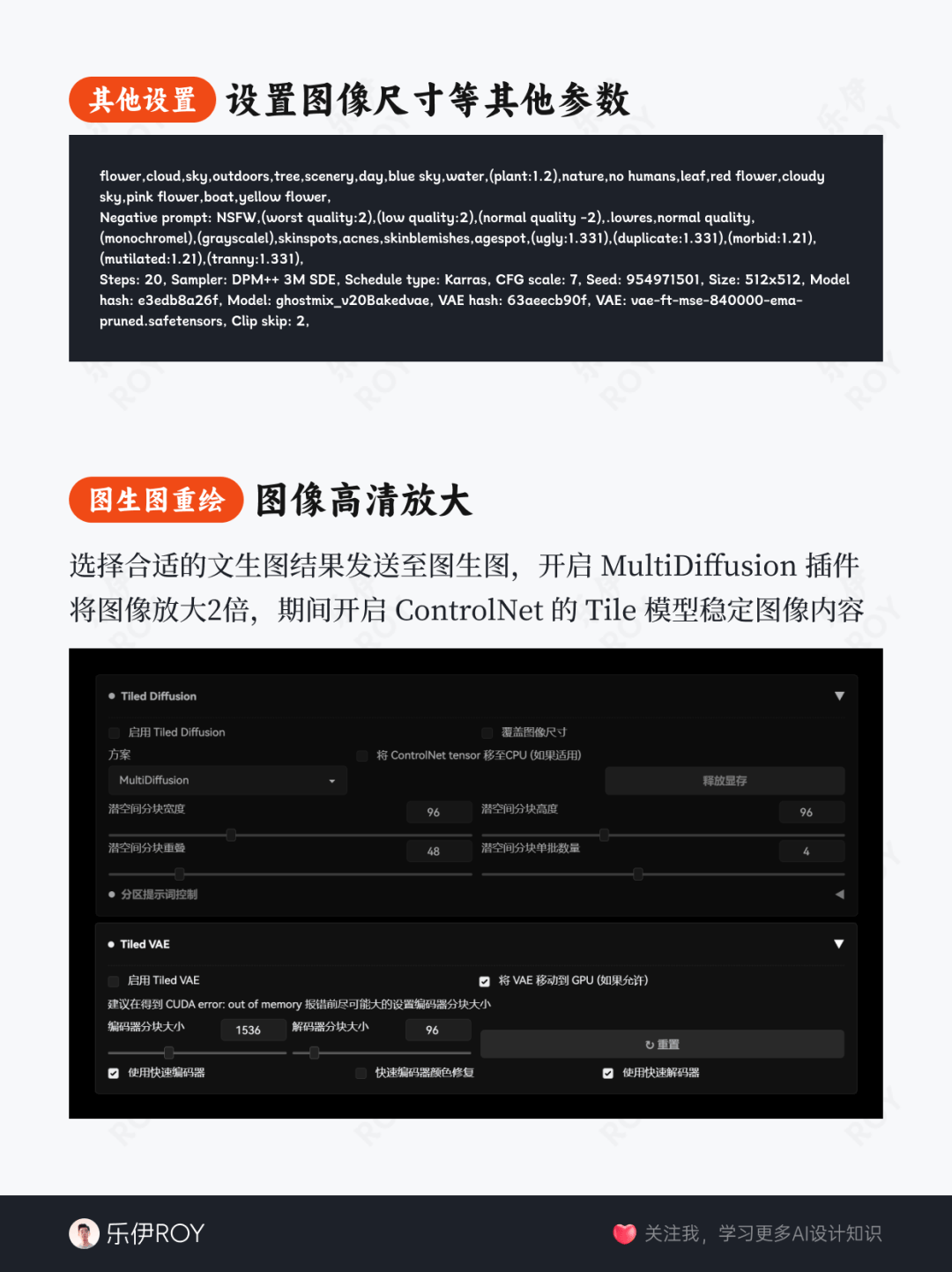 SD轻松固定角色一致性?多角度人像生成大揭秘！