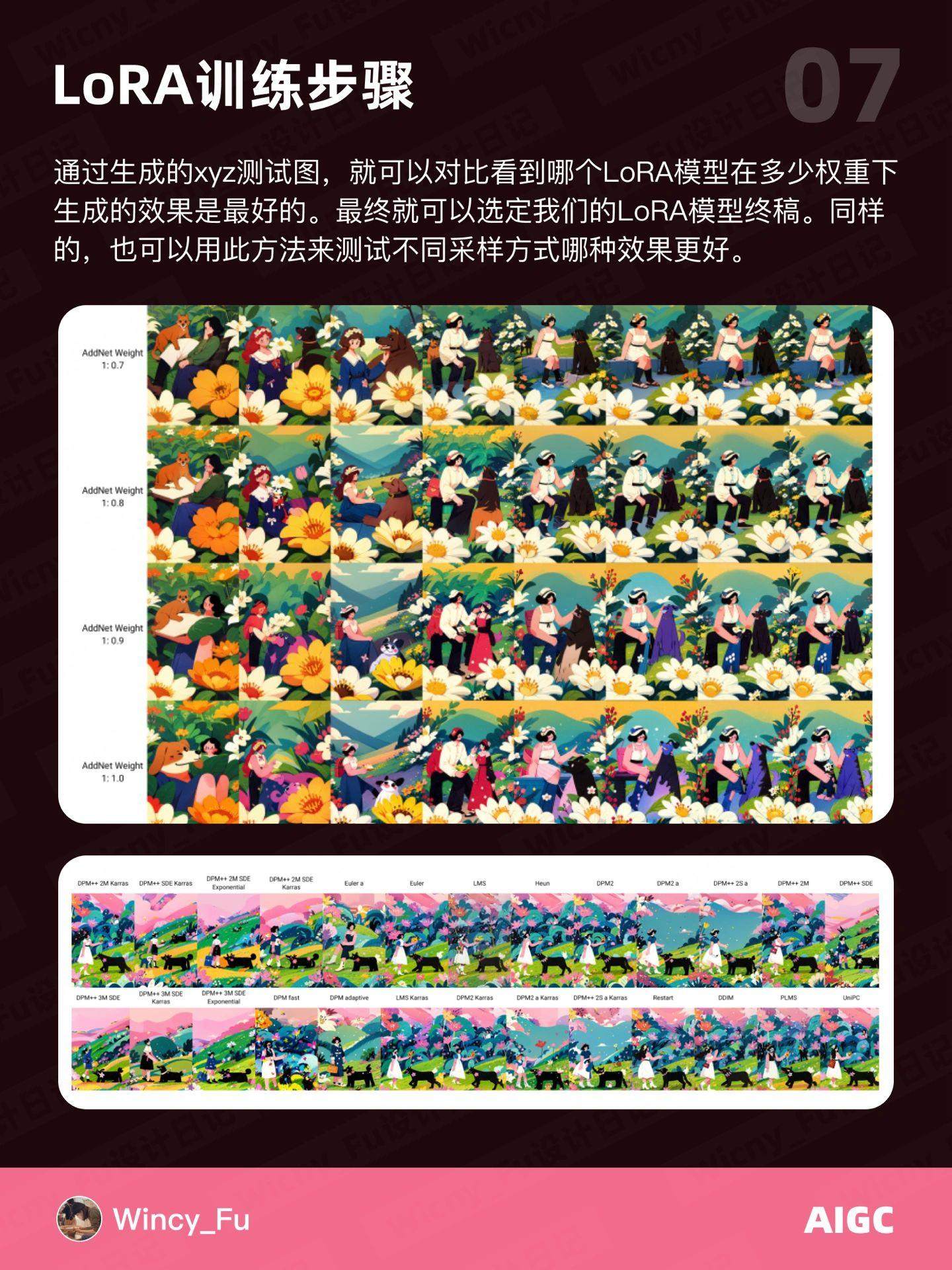 Stable Diffusion LoRA 模型训练新手教程（下）