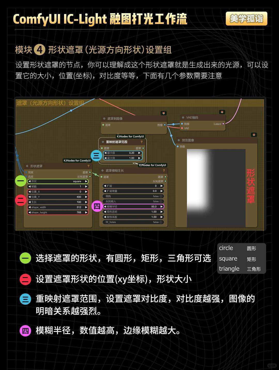 AIGC | IC-Light重打光ComfyUI工作流
