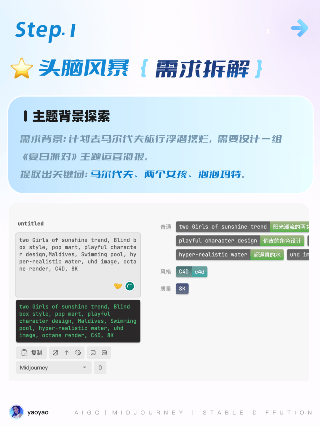 6 步教程 打造你的专属《夏日派对》海报