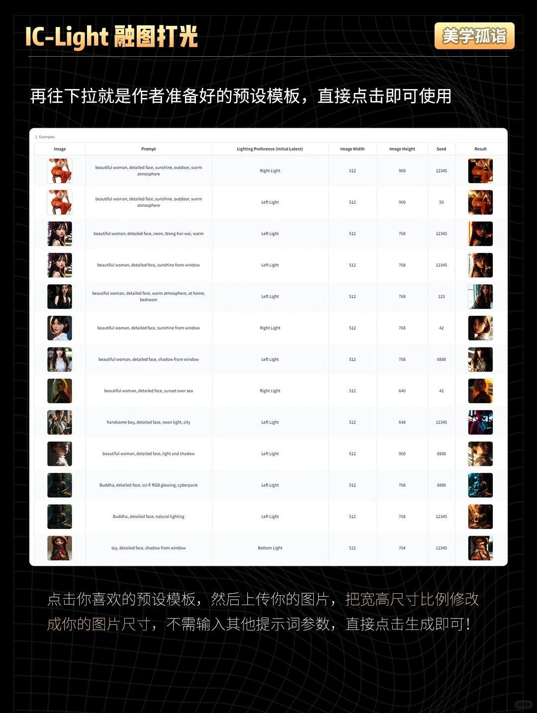 AIGC | IC Light光源融图精准控制