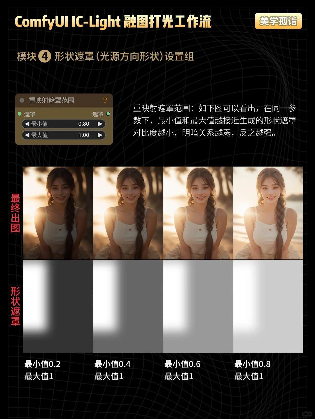 AIGC | IC-Light重打光ComfyUI工作流