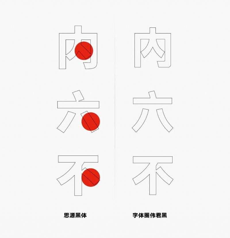 字体圈伟君黑,免费可商用 设计素材 第4张-素材湾 字体圈伟君黑,免费可商用 设计素材 第4张