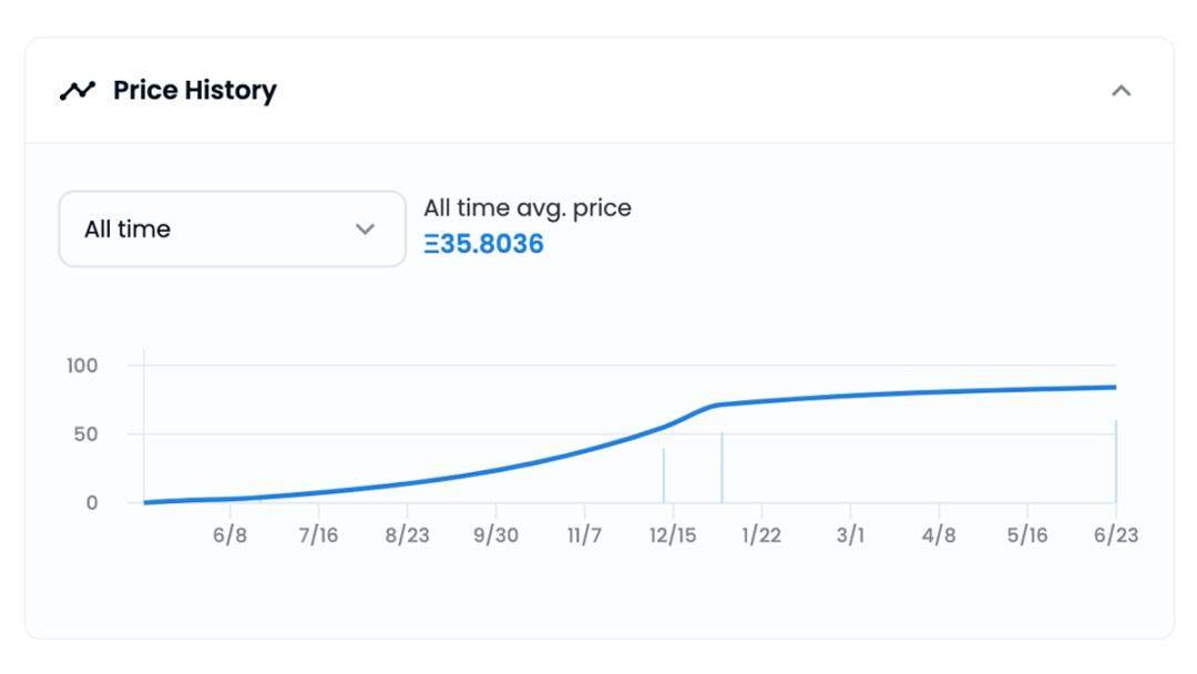 设计师如何入局NFT?来看这篇新手简易指南!