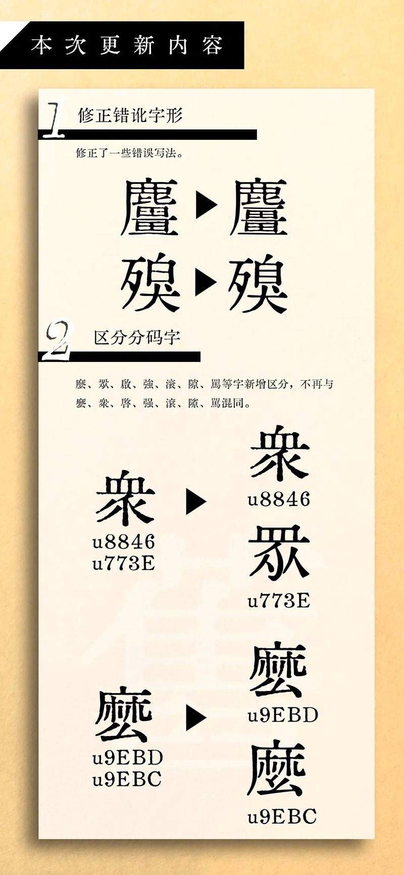 京华老宋体2.0,免费商用字体 , 第4张-素材湾 京华老宋体2.0,免费商用字体 , 第4张