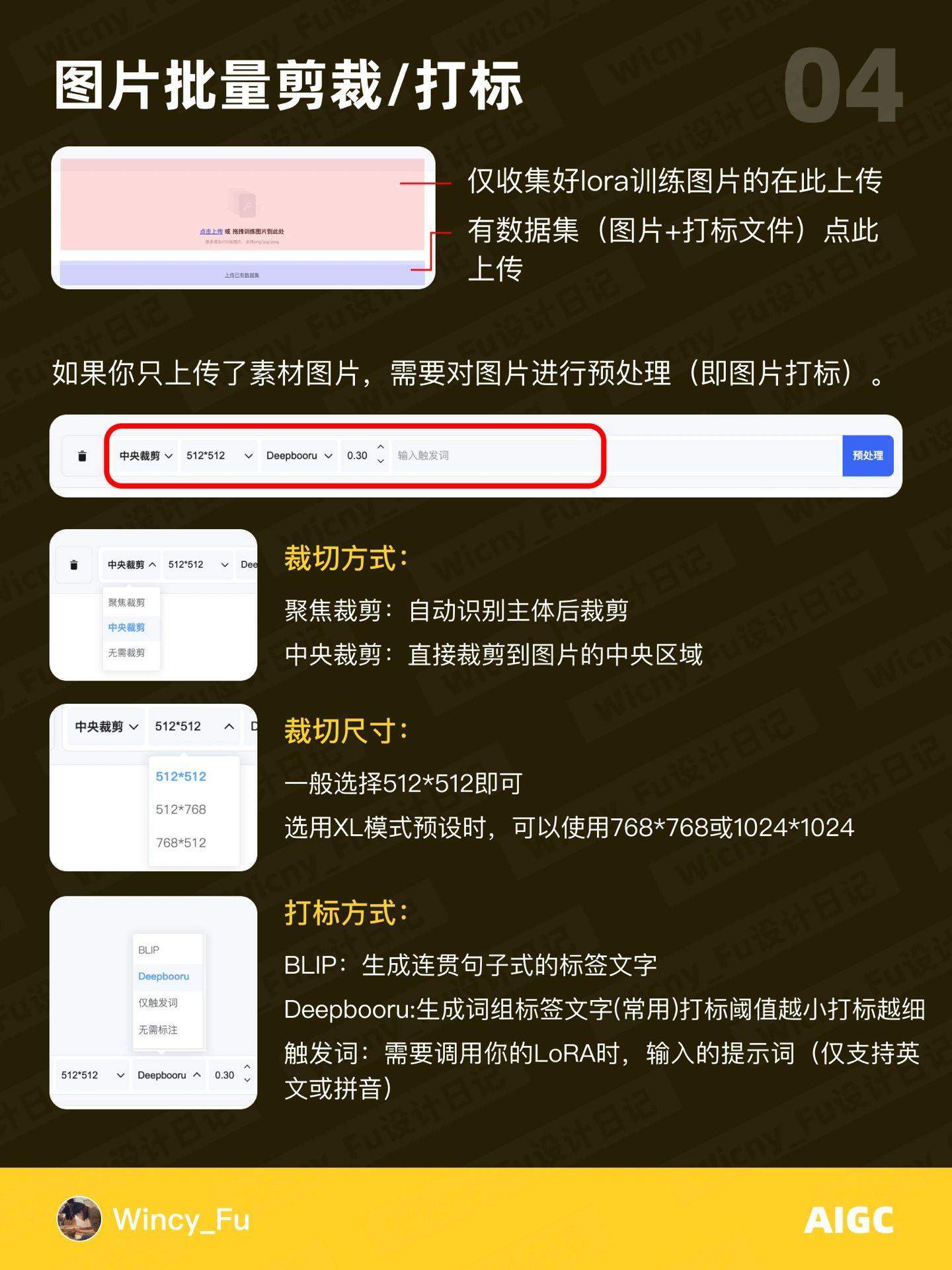 5 步教你 LiblibAI 在线训练 LoRA