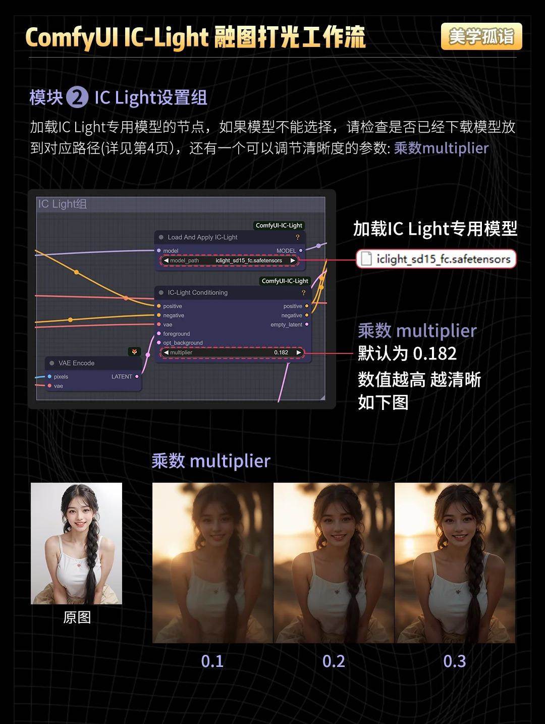 AIGC | IC-Light重打光ComfyUI工作流
