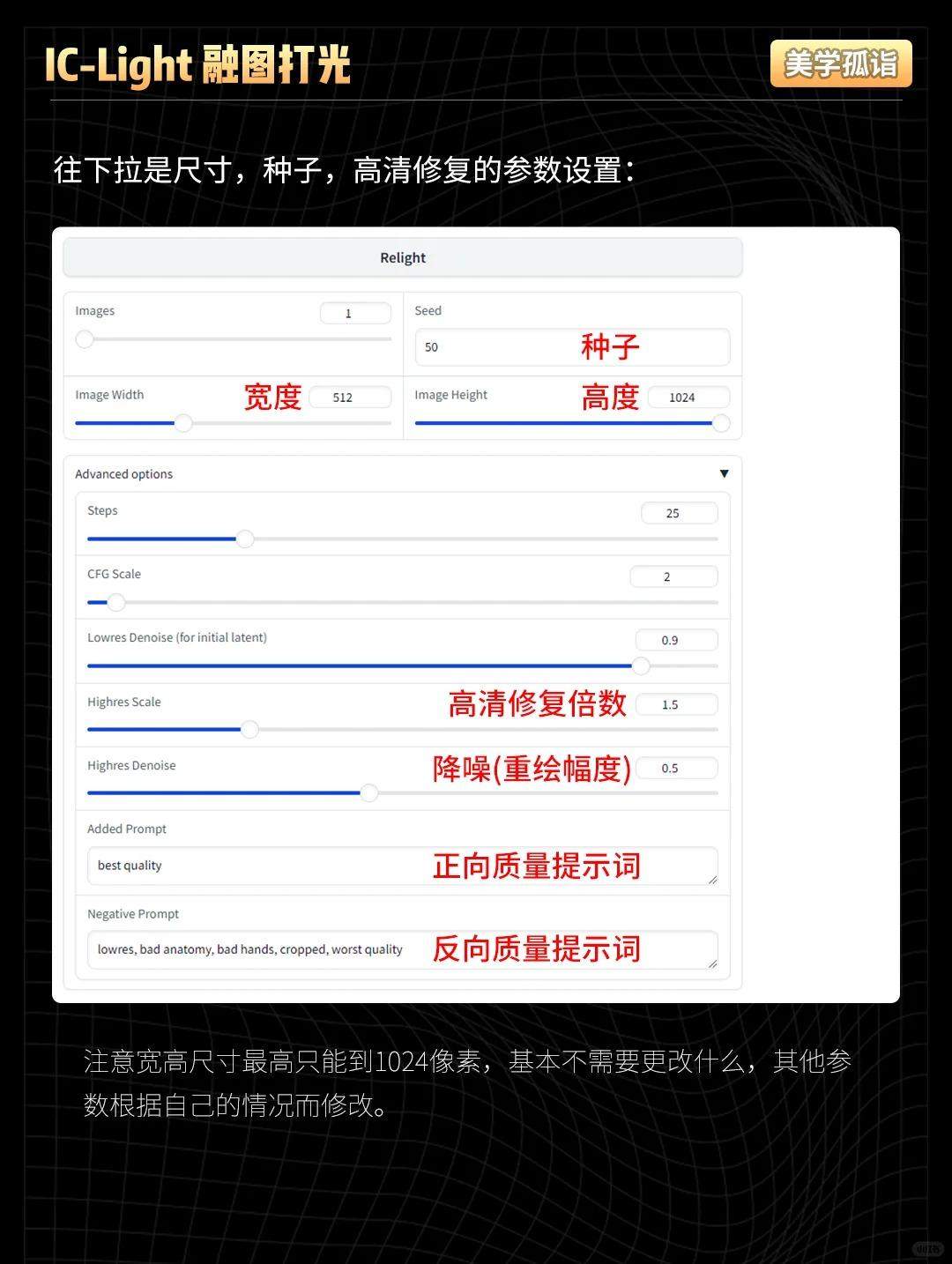 AIGC | IC Light光源融图精准控制