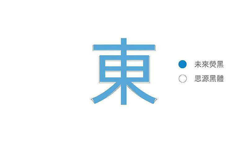 未来荧黑字体完整版,免费商用字体 设计素材 第4张-素材湾 未来荧黑字体完整版,免费商用字体 设计素材 第4张