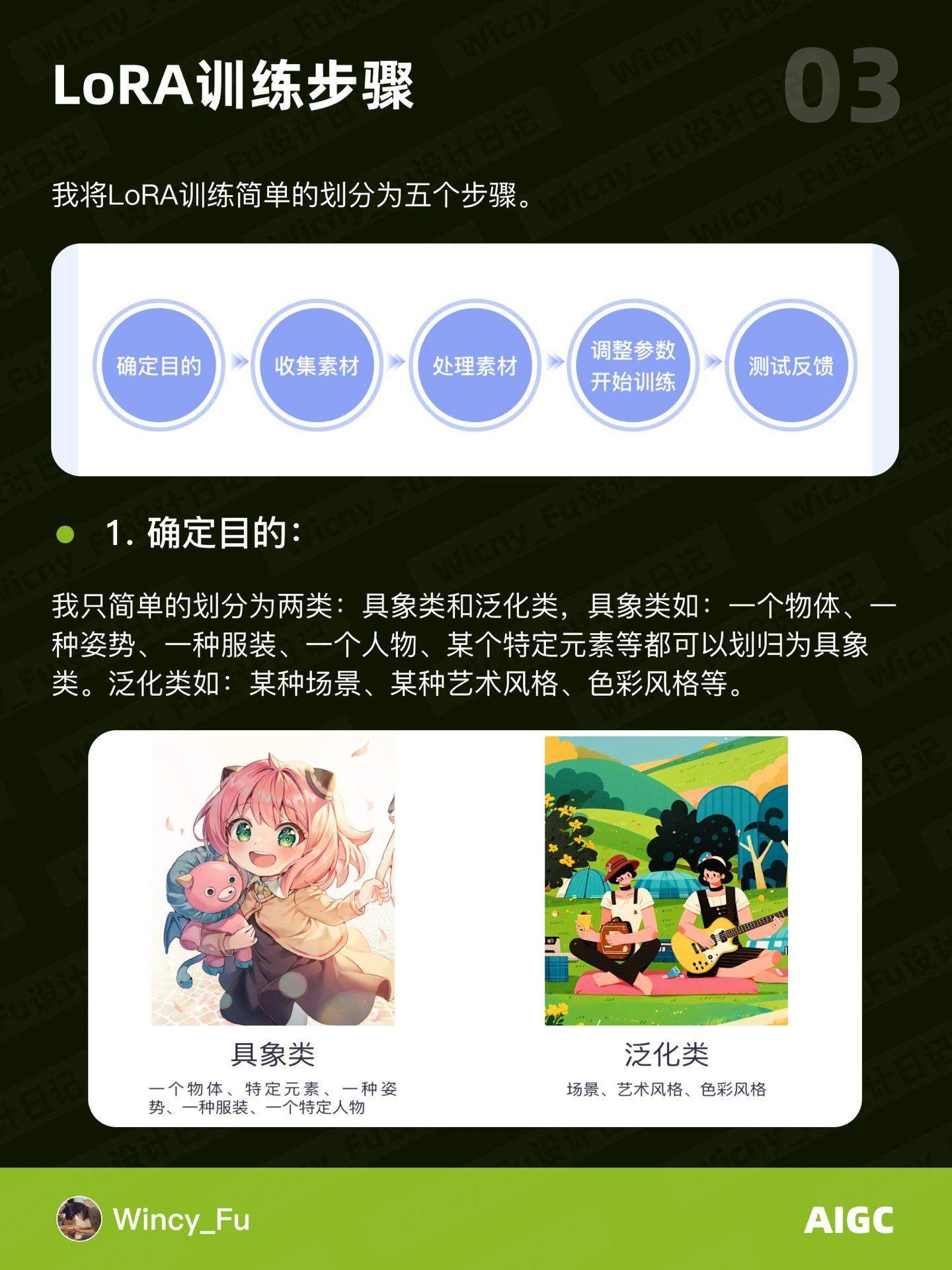 StableDiffusion LoRA 模型训练新手教程（上）