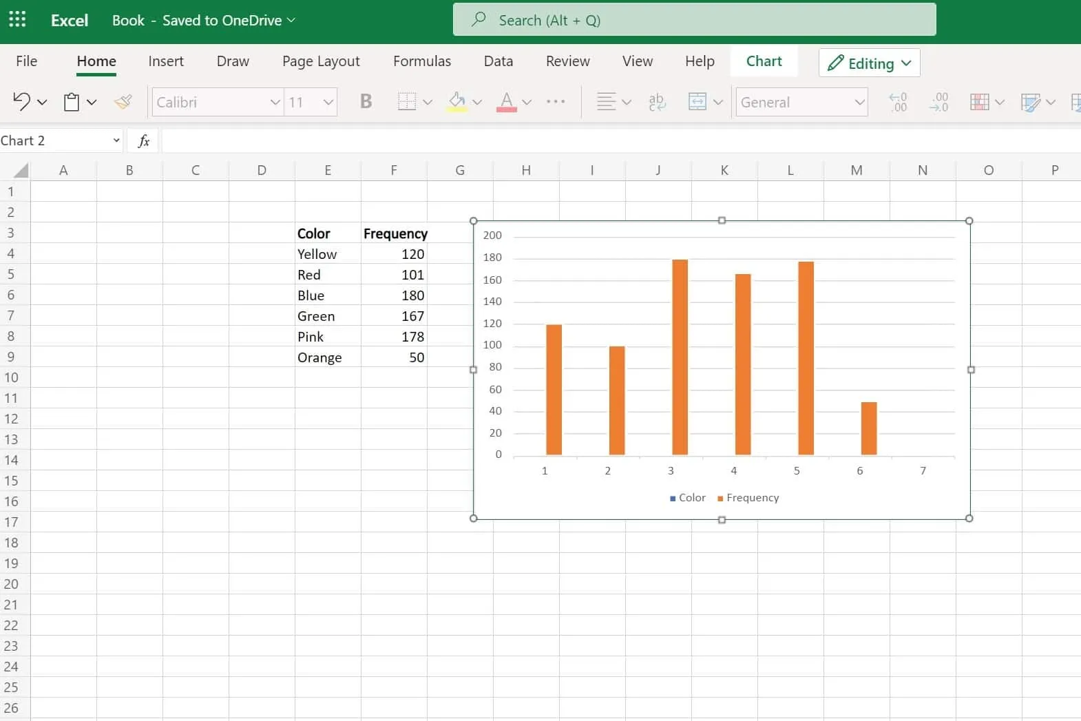 Microsoft Excel 数据可视化