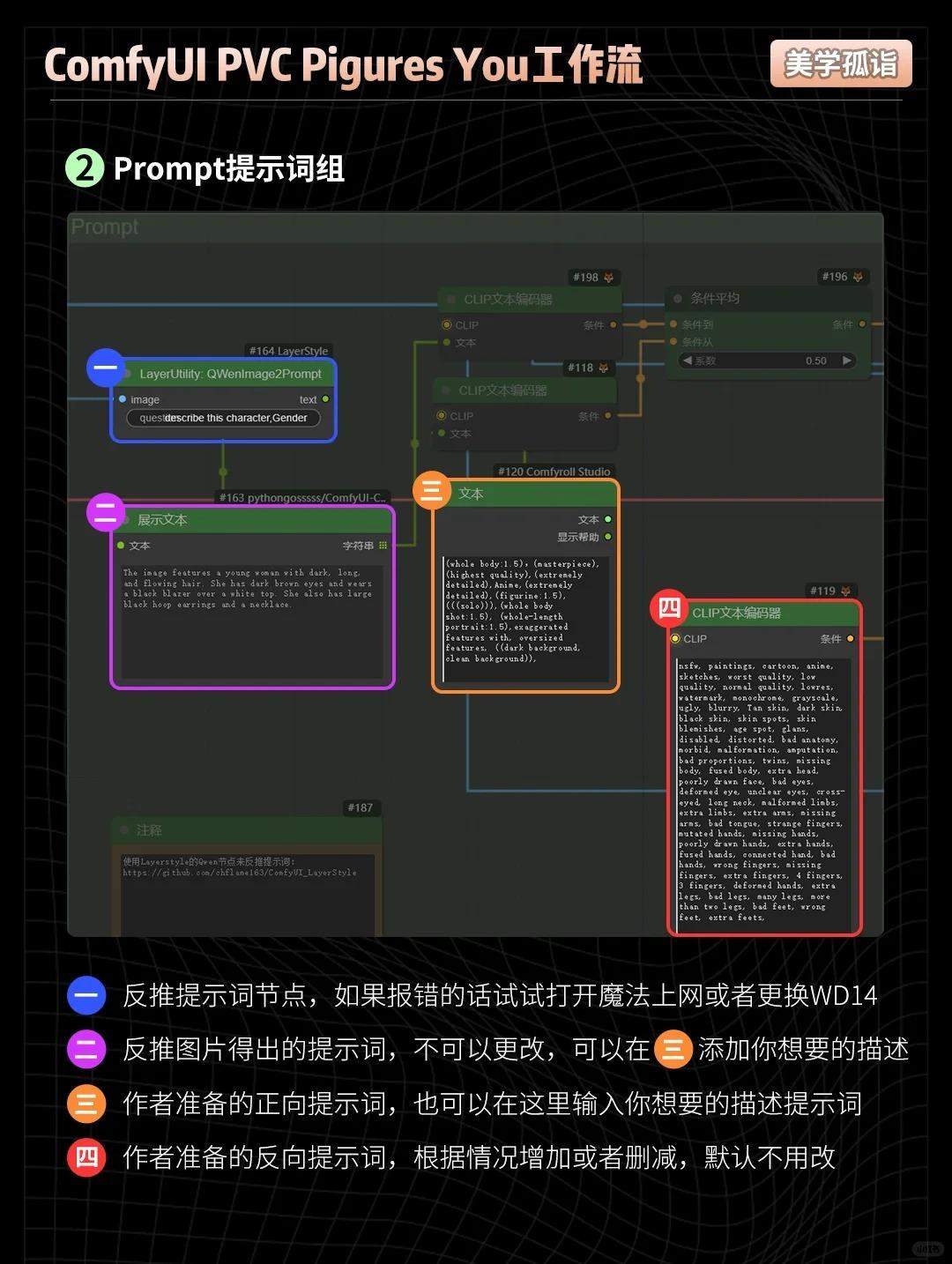 一键生成专属手办形象！快来生成Q版的你