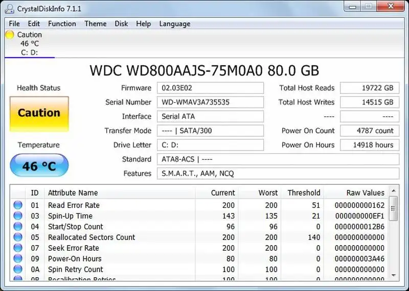 CrystalDiskInfo CrystalDiskInfo