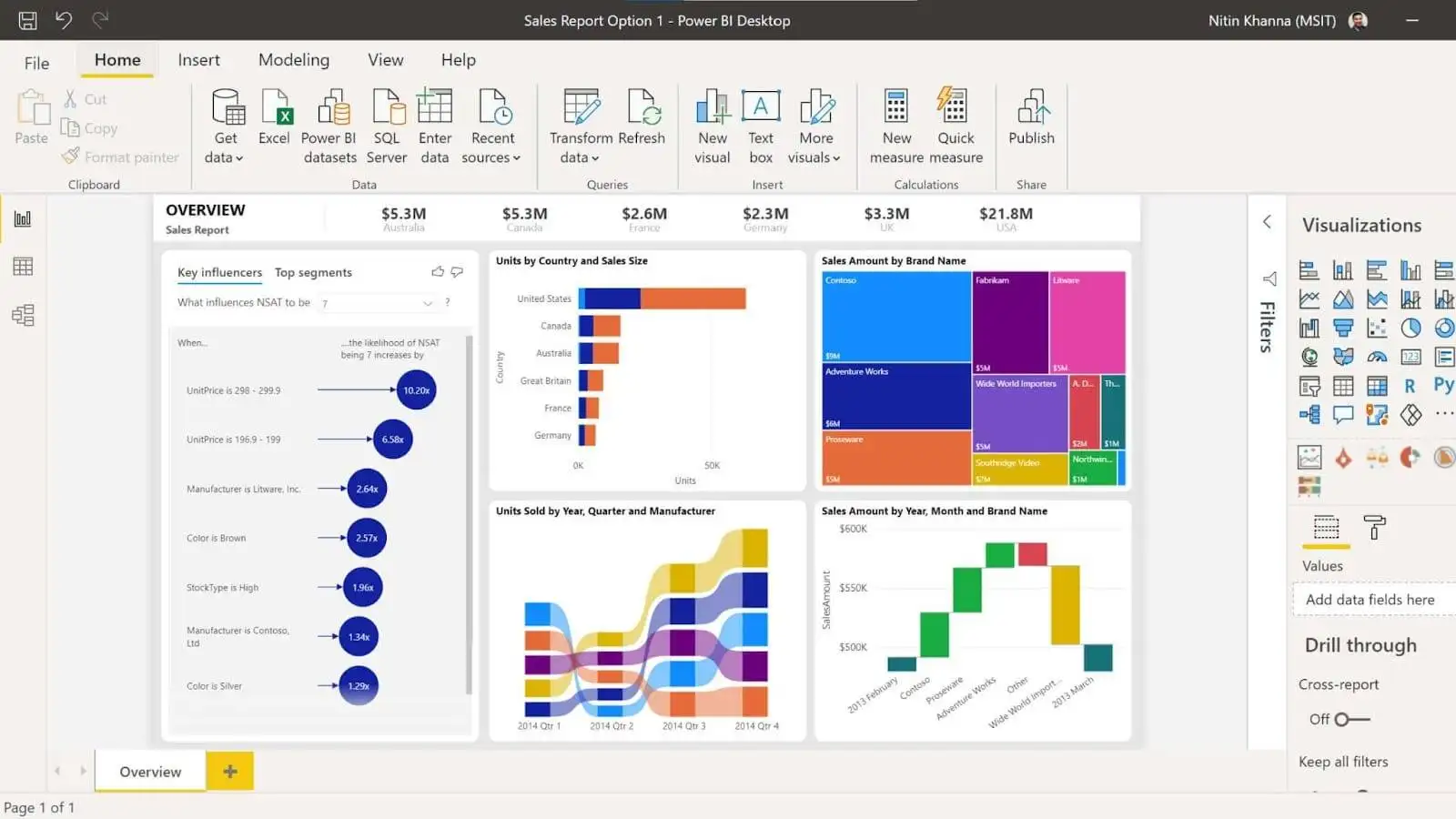 Power BI 数据可视化