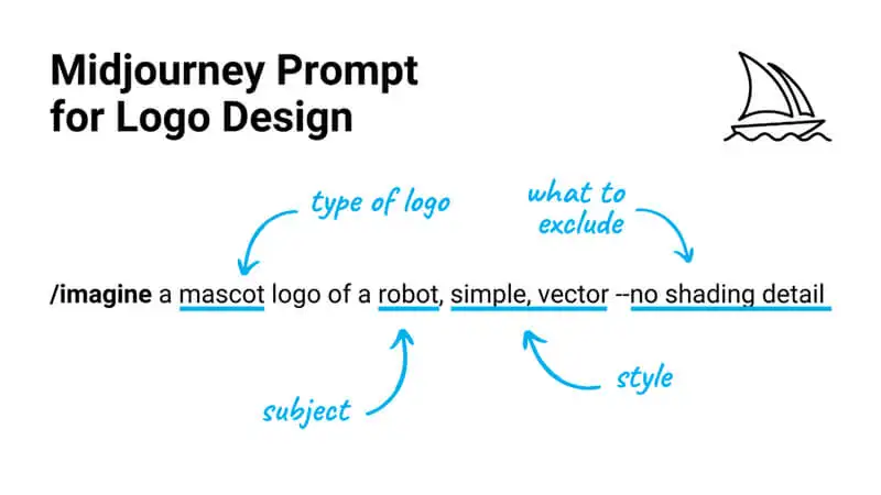 Midjourney标志设计Prompt Midjourney标志设计Prompt