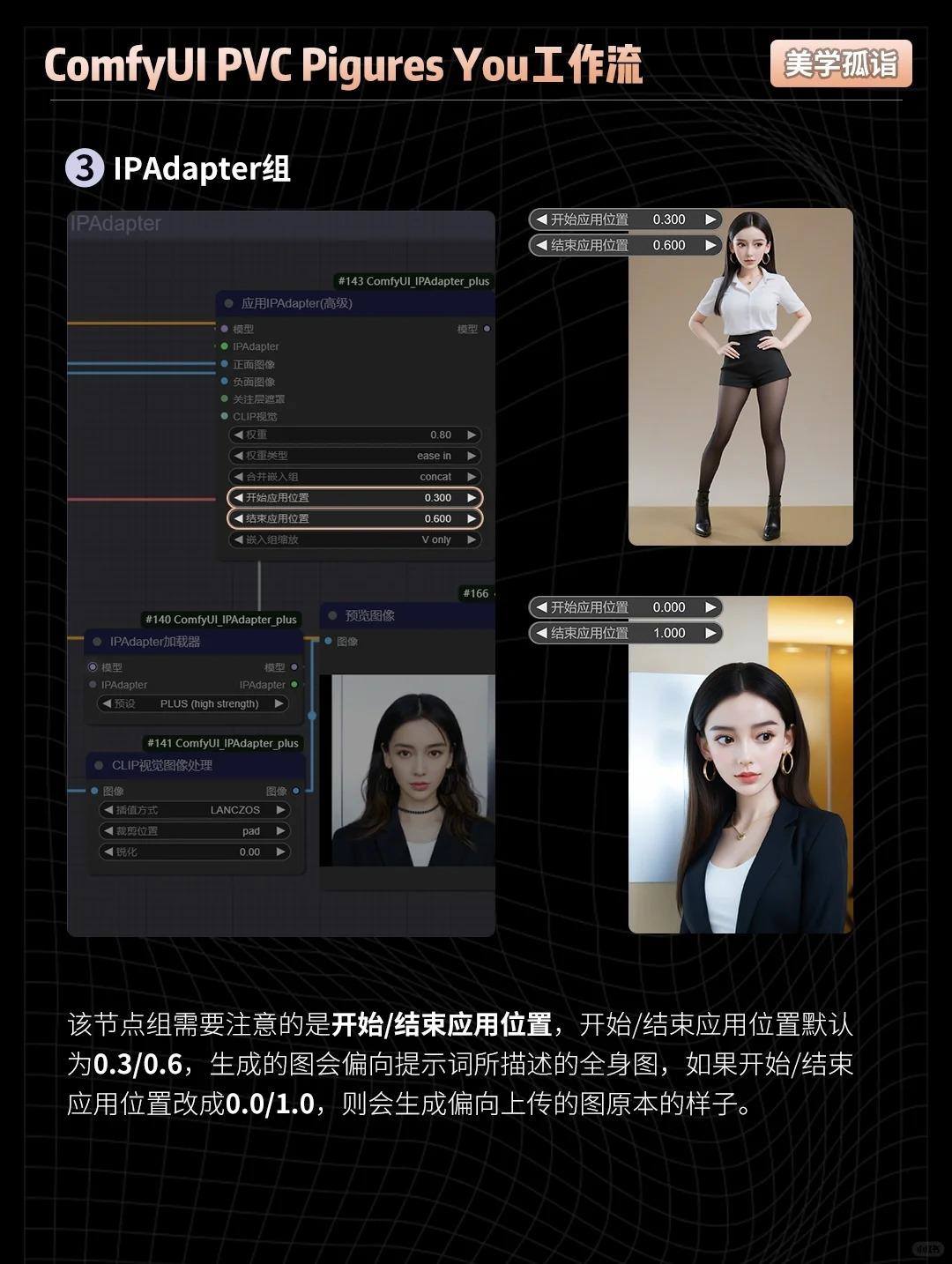 一键生成专属手办形象！快来生成Q版的你
