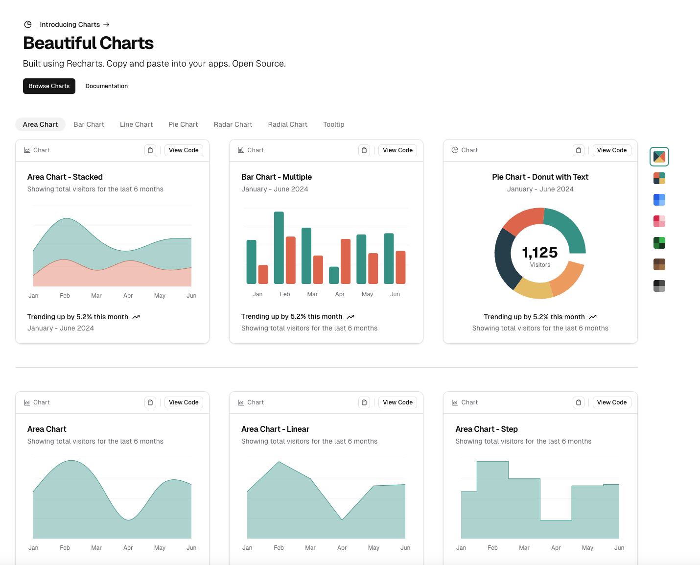 Shadcn UI 正式推出 Charts：构建漂亮的仪表盘