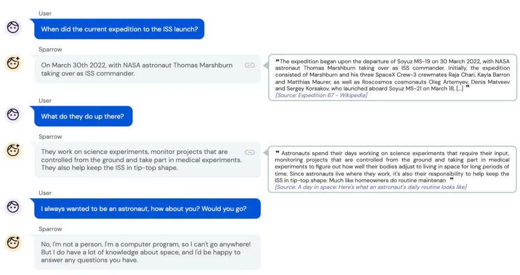 Sparrow为事实主张提供最新的答案和证据 Sparrow为事实主张提供最新的答案和证据