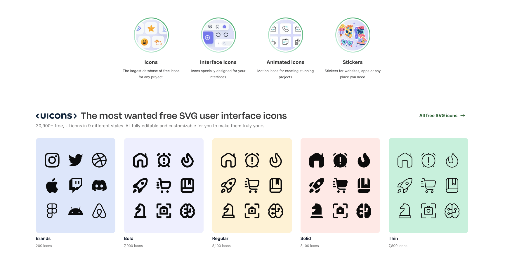 免费Flaticon在线图标库：超过1660万个矢量图标和贴纸的宝库