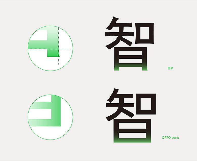OPPO Sans 3.0 免费可商用