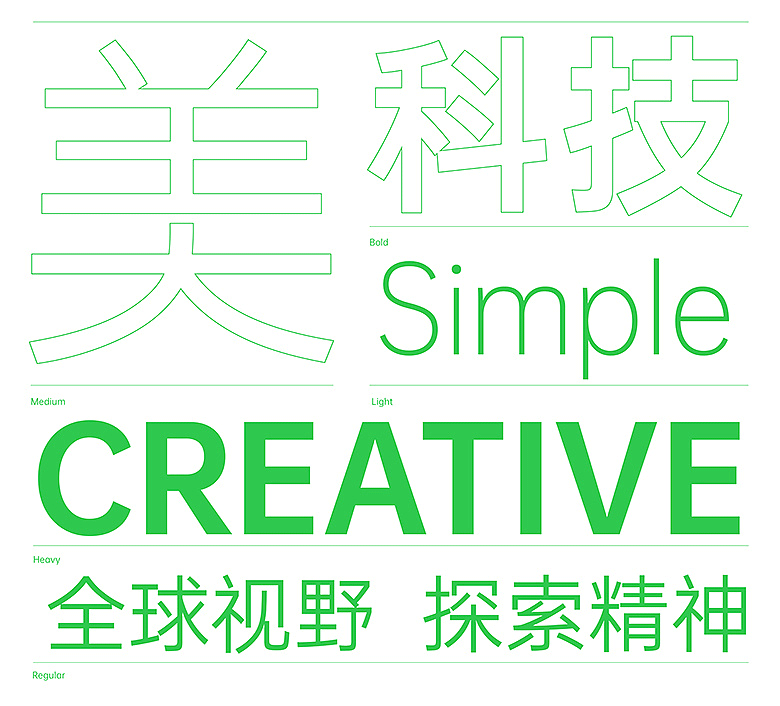 OPPO Sans 3.0 免费可商用