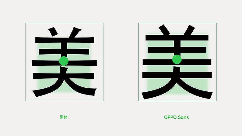 OPPO Sans 3.0 免费可商用